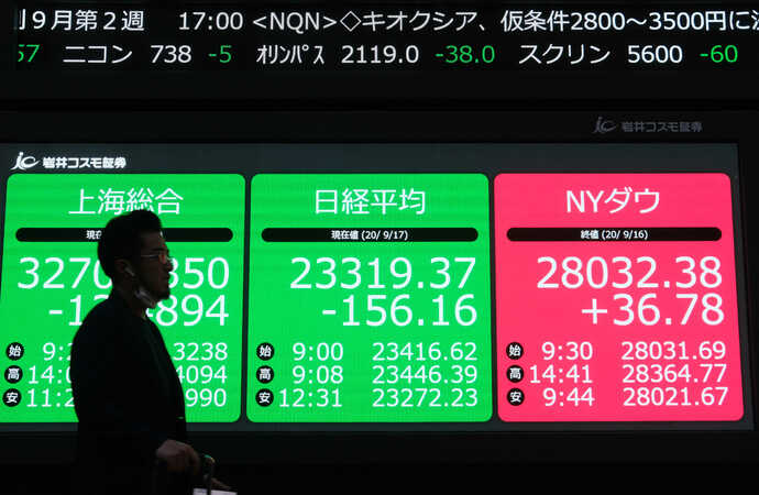 استقرار الاسهم الاميركية وصعود في الاسولق الاوروبية والاسيوية