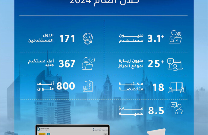مركز المعرفة الرقمي يصل  لمستخدمين من 171 دولة 