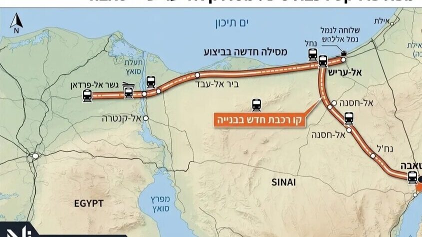 مشروع حديدي في صحراء سيناء يغير المعادلة الإقليمية